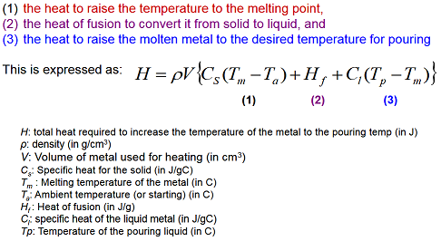 equation_fonderie_01.PNG