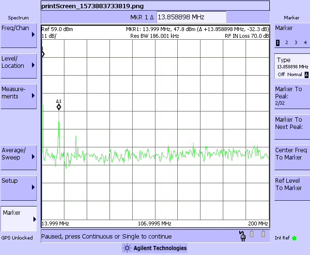 HL2 PA MRF101 sans LPF.png