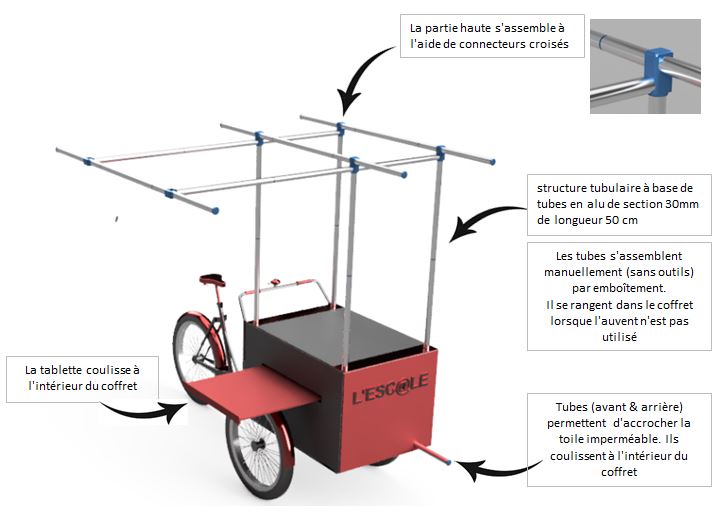 Escale-02.JPG