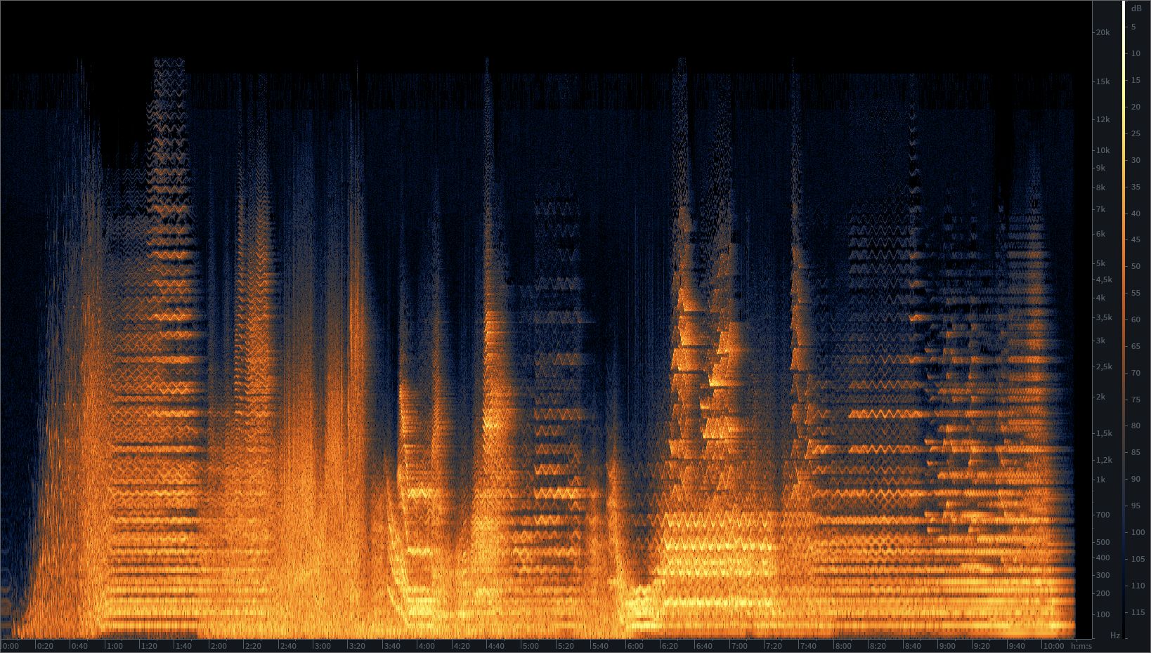 Dronica_full_spectrogram.png