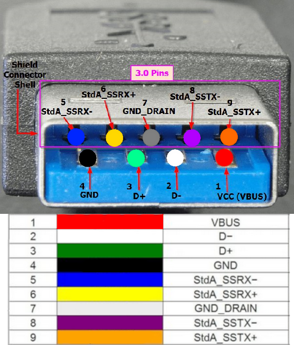 USB2_connector_01.png