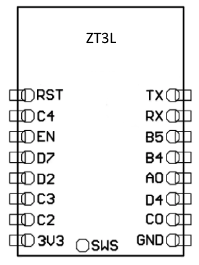 ZT3L.png