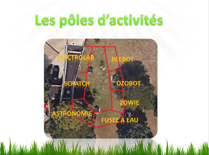 fdq_ParcAM_2018-Plan_Village_Robotique.JPG