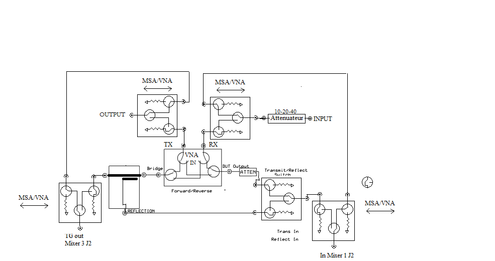 MSA input route finale.png